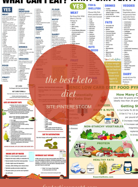 21 Of the Best Ideas for Keto Dinner Menu - Home, Family, Style and Art